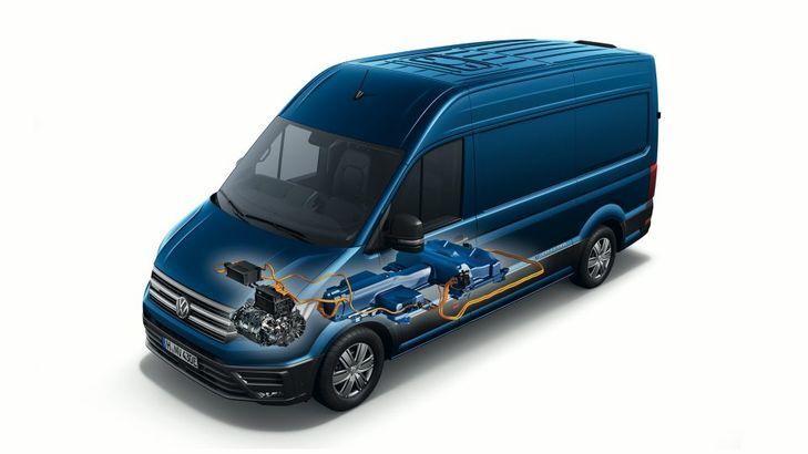 Volkswagen e-Crafter