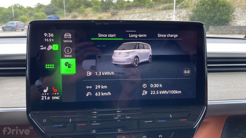 Volkswagen I.D. BUZZ