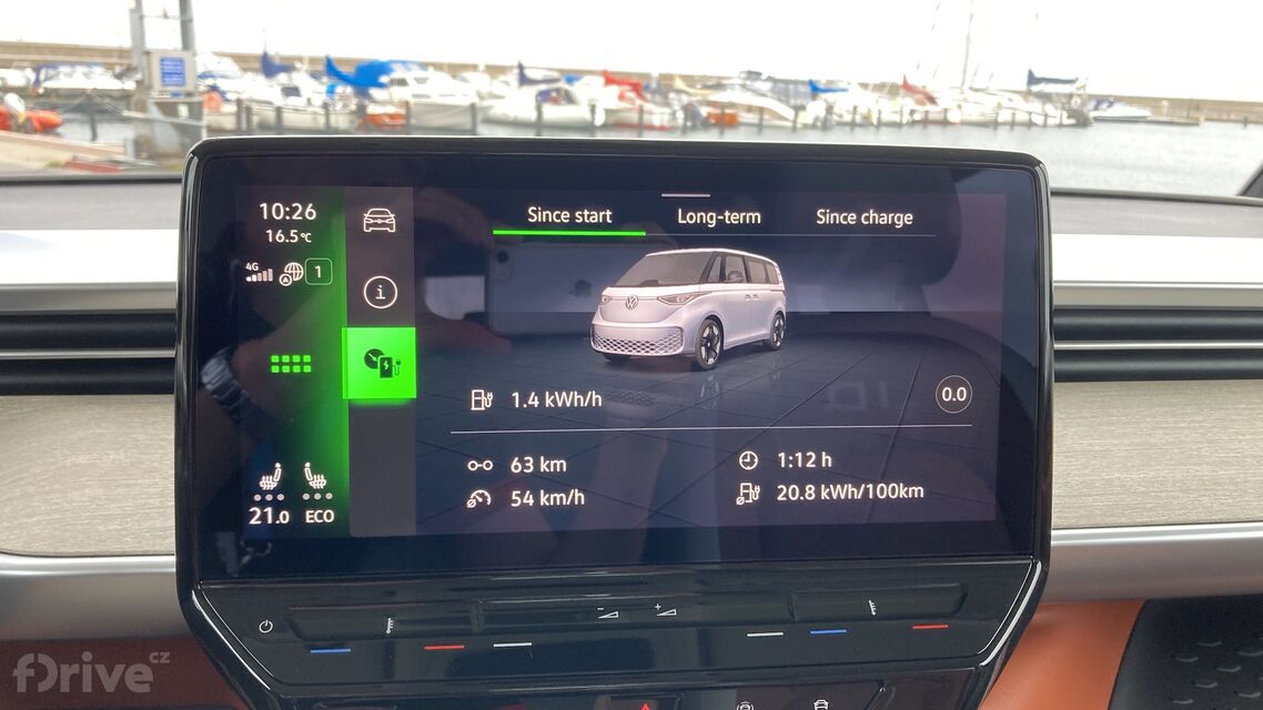 Volkswagen I.D. BUZZ