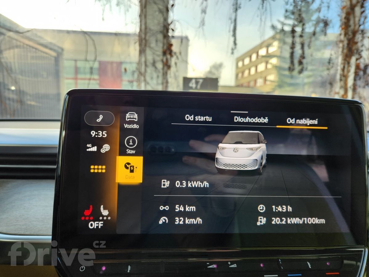 Volkswagen I.D. BUZZ