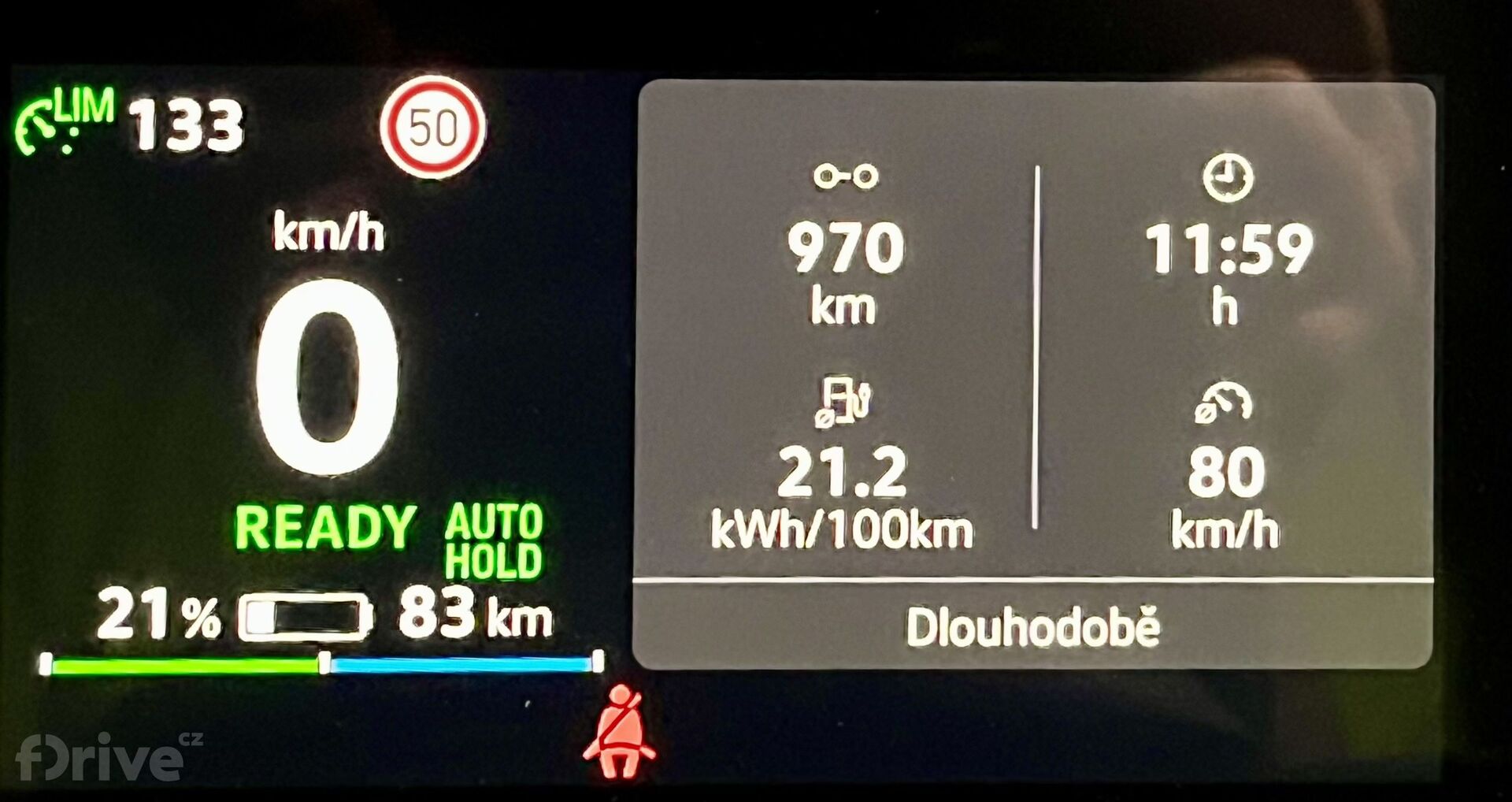 Volkswagen ID. Buzz Cargo