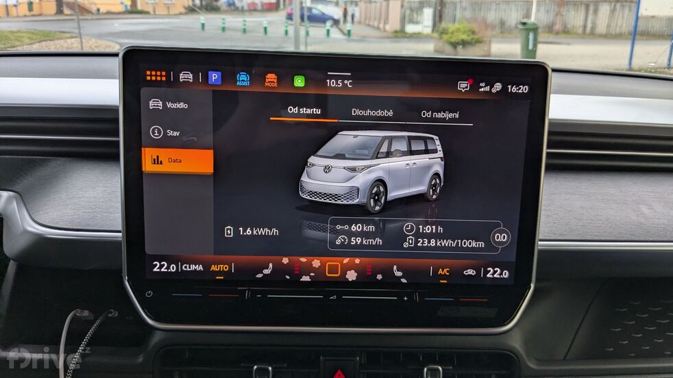 Volkswagen ID. Buzz LWB GTX