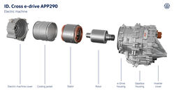 Volkswagen ID. CROSS