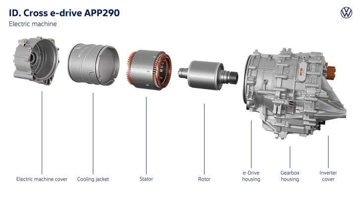 Volkswagen ID. CROSS