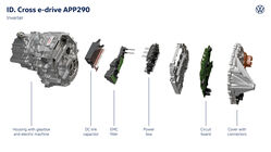 Volkswagen ID. CROSS