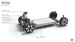 Volkswagen ID. CROSS