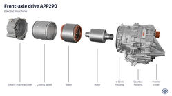 Volkswagen  ID. Polo (2026)