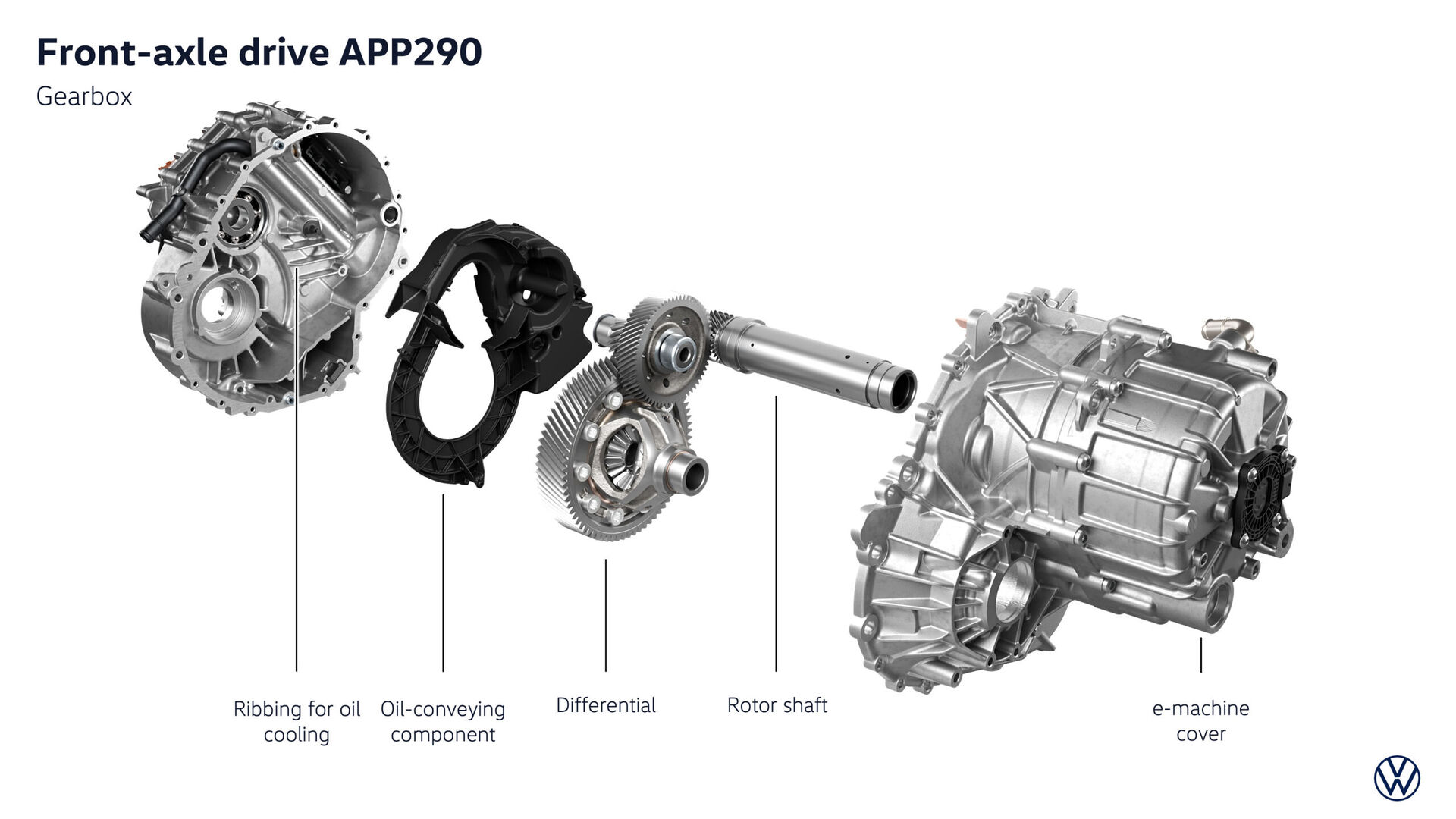 Volkswagen  ID. Polo (2026)