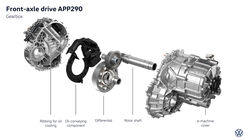 Volkswagen  ID. Polo (2026)