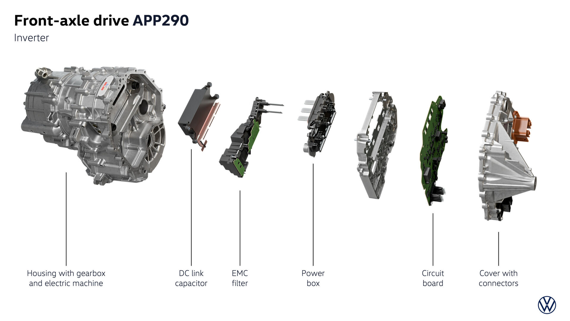 Volkswagen  ID. Polo (2026)