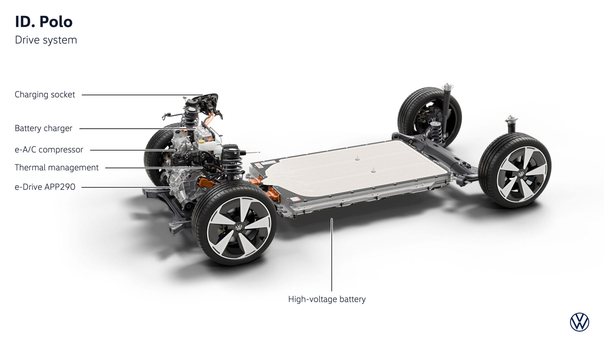 Volkswagen  ID. Polo (2026)