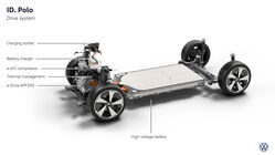 Volkswagen  ID. Polo (2026)