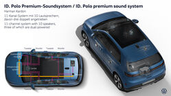 Volkswagen  ID. Polo (2026)