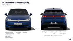 Volkswagen  ID. Polo (2026)