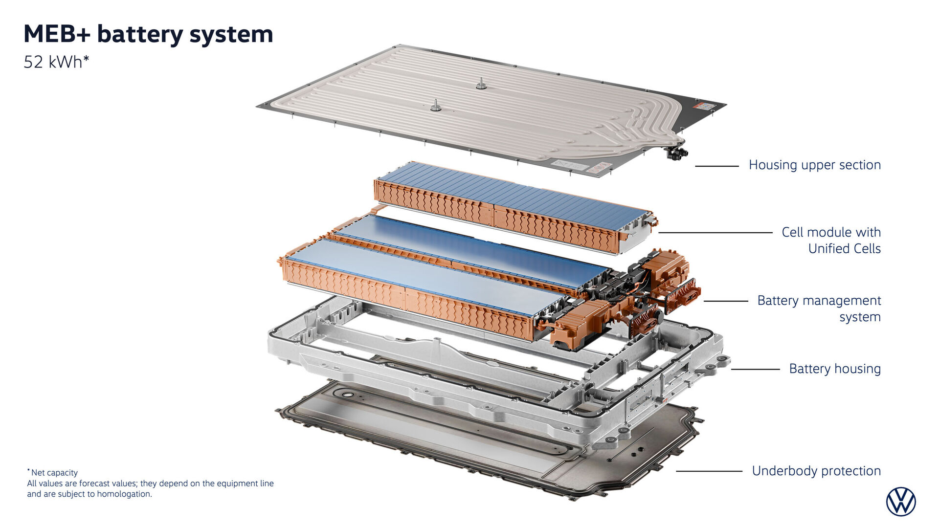 Volkswagen  ID. Polo (2026)