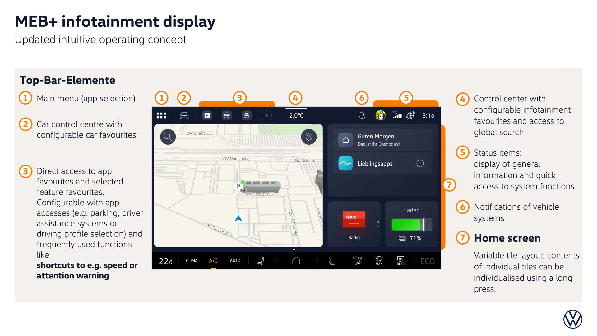 Volkswagen  ID. Polo (2026)