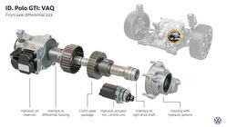 Volkswagen  ID. Polo (2026)