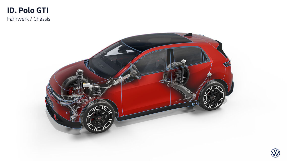 Volkswagen  ID. Polo (2026)