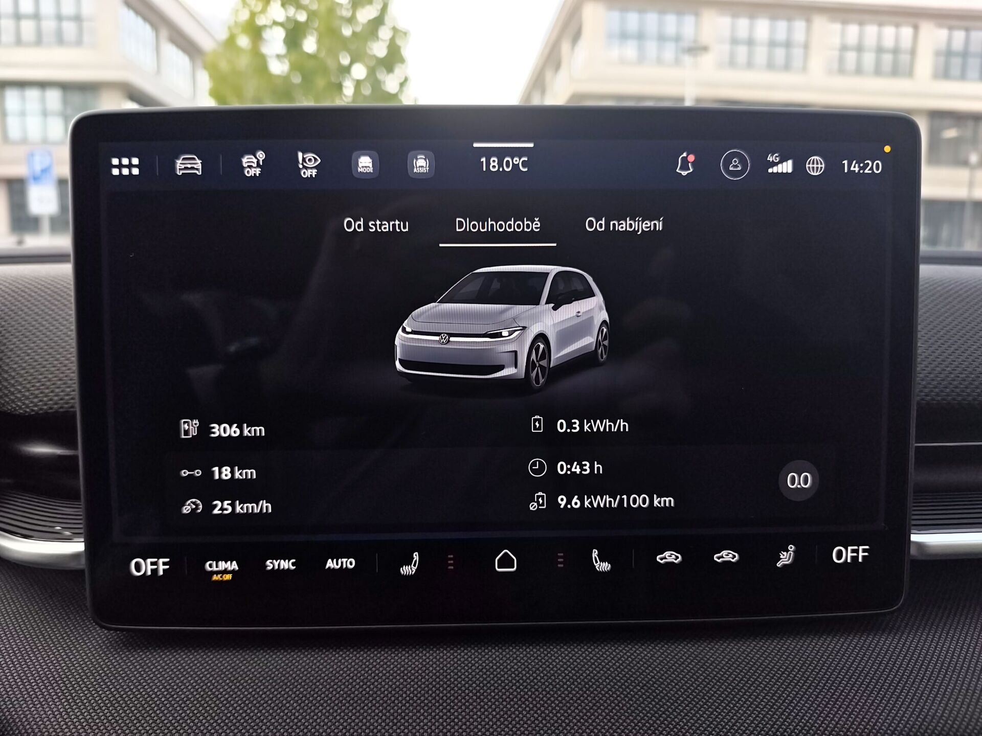 Volkswagen  ID. Polo (2026)