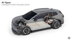 Volkswagen ID. Tiguan
