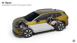 Volkswagen ID. Tiguan
