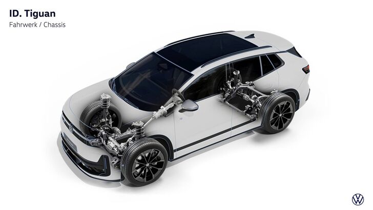 Volkswagen ID. Tiguan