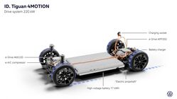 Volkswagen ID. Tiguan