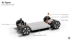 Volkswagen ID. Tiguan