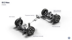 Volkswagen ID.3 Neo