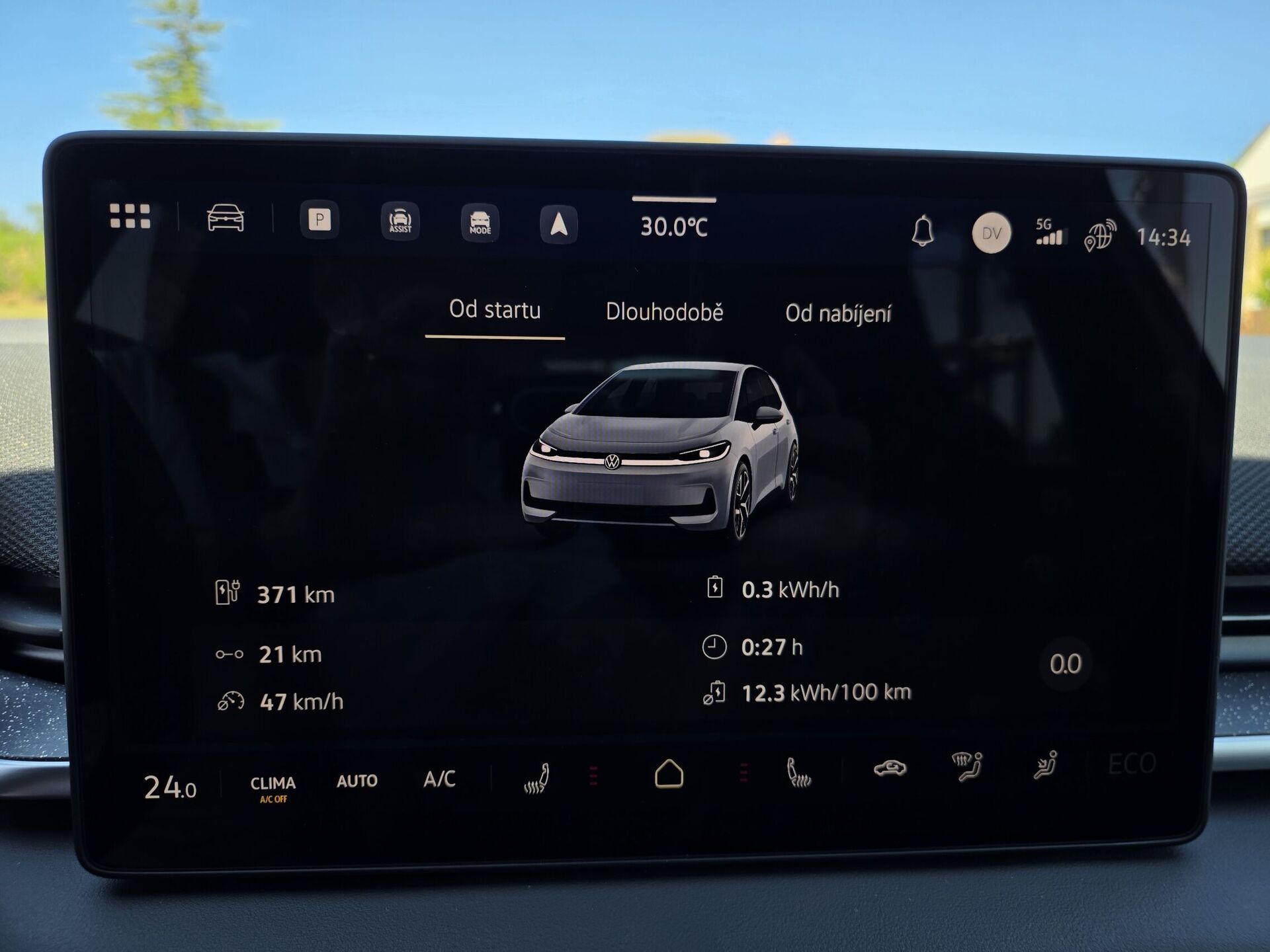 Volkswagen ID.3 Neo