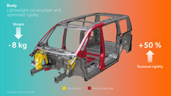 Volkswagen Multivan T7