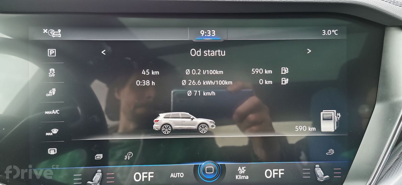 Volkswagen Touareg R (2020)