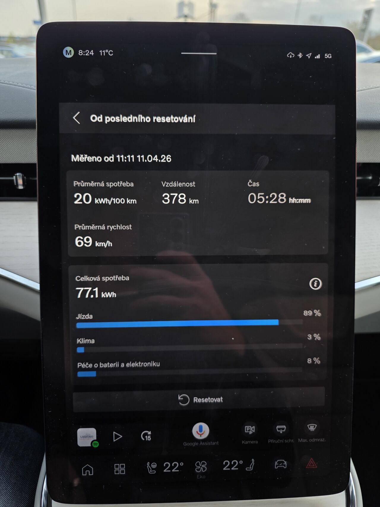 Volvo ES90