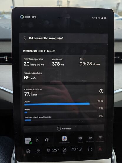 Volvo ES90
