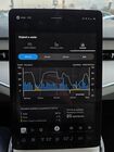 Volvo ES90