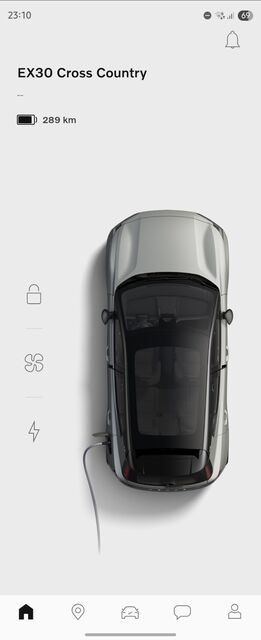 Volvo EX30 Cross Country