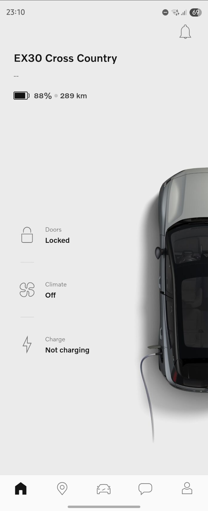 Volvo EX30 Cross Country