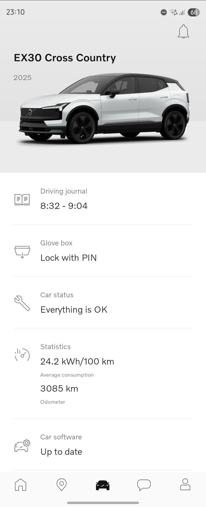 Volvo EX30 Cross Country