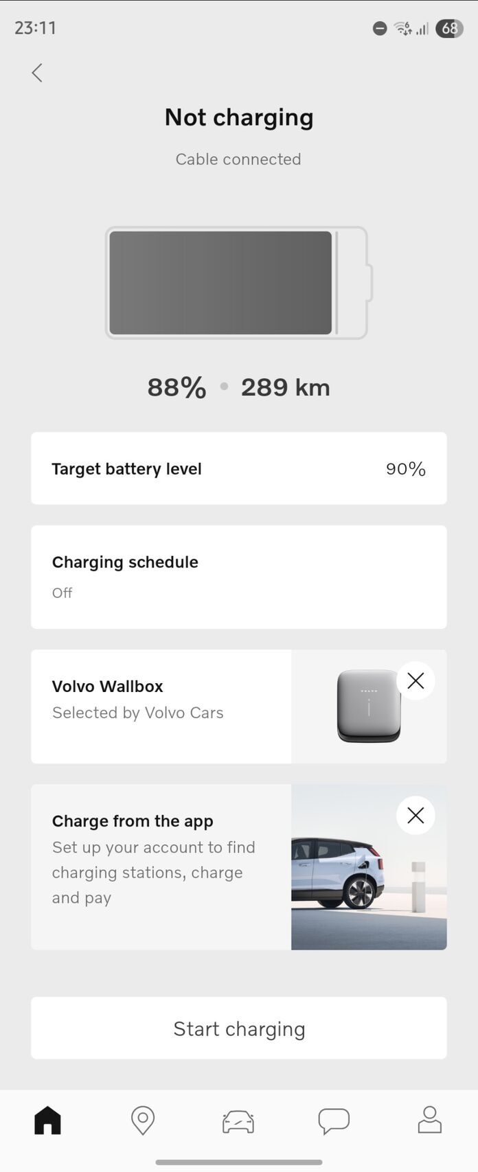 Volvo EX30 Cross Country