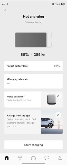 Volvo EX30 Cross Country