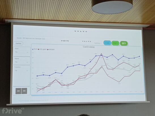 Volvo XC40 T8 Recharge