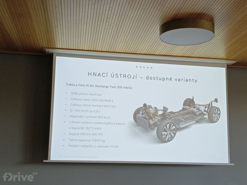 Volvo XC40 T8 Recharge