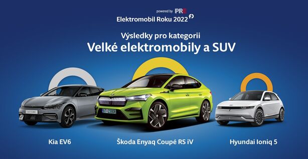 Výsledky ankety Elektromobil Roku 2022