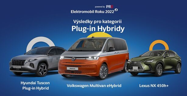 Výsledky ankety Elektromobil Roku 2022