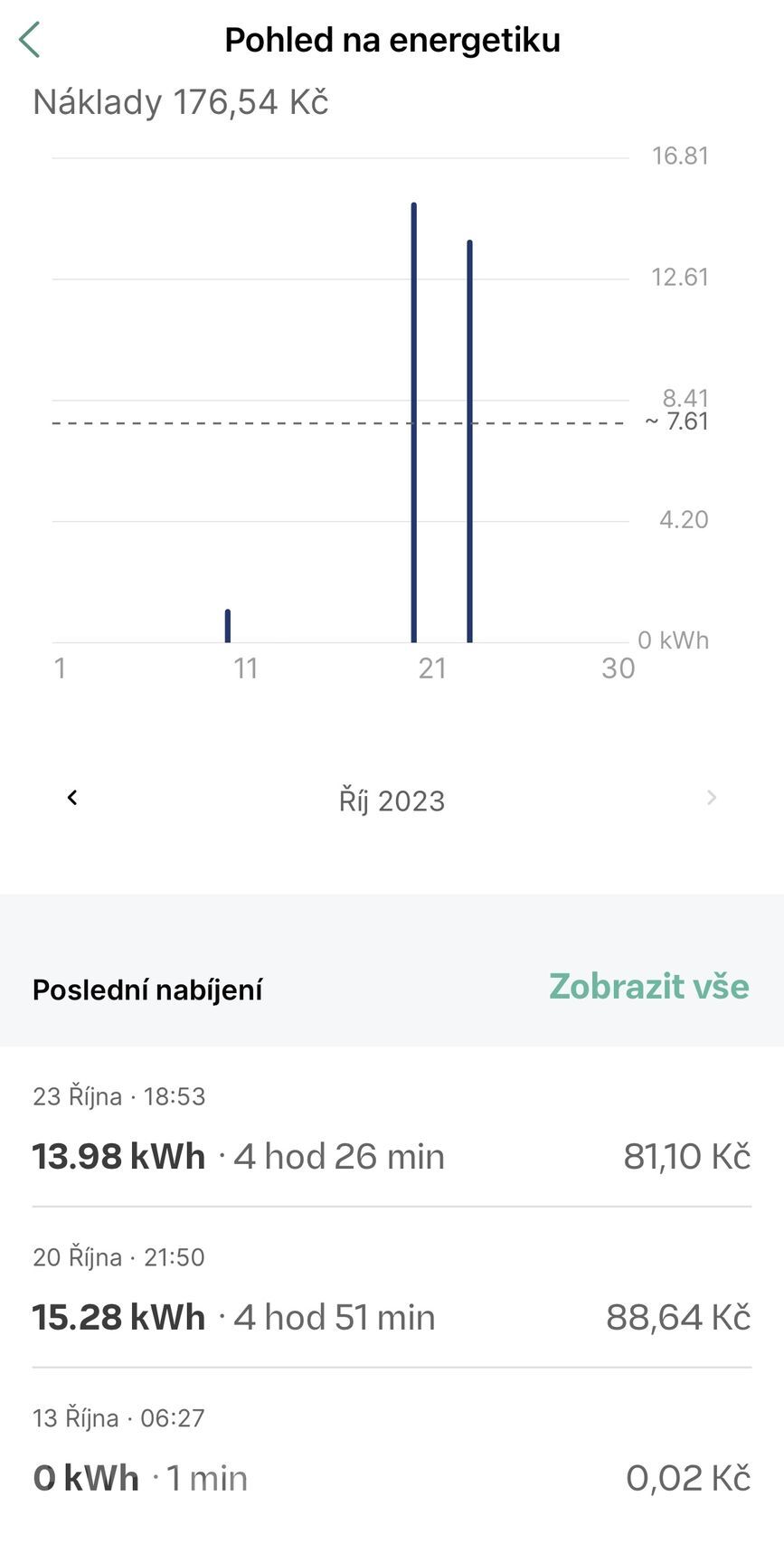 Wallbox Pulsar Pro