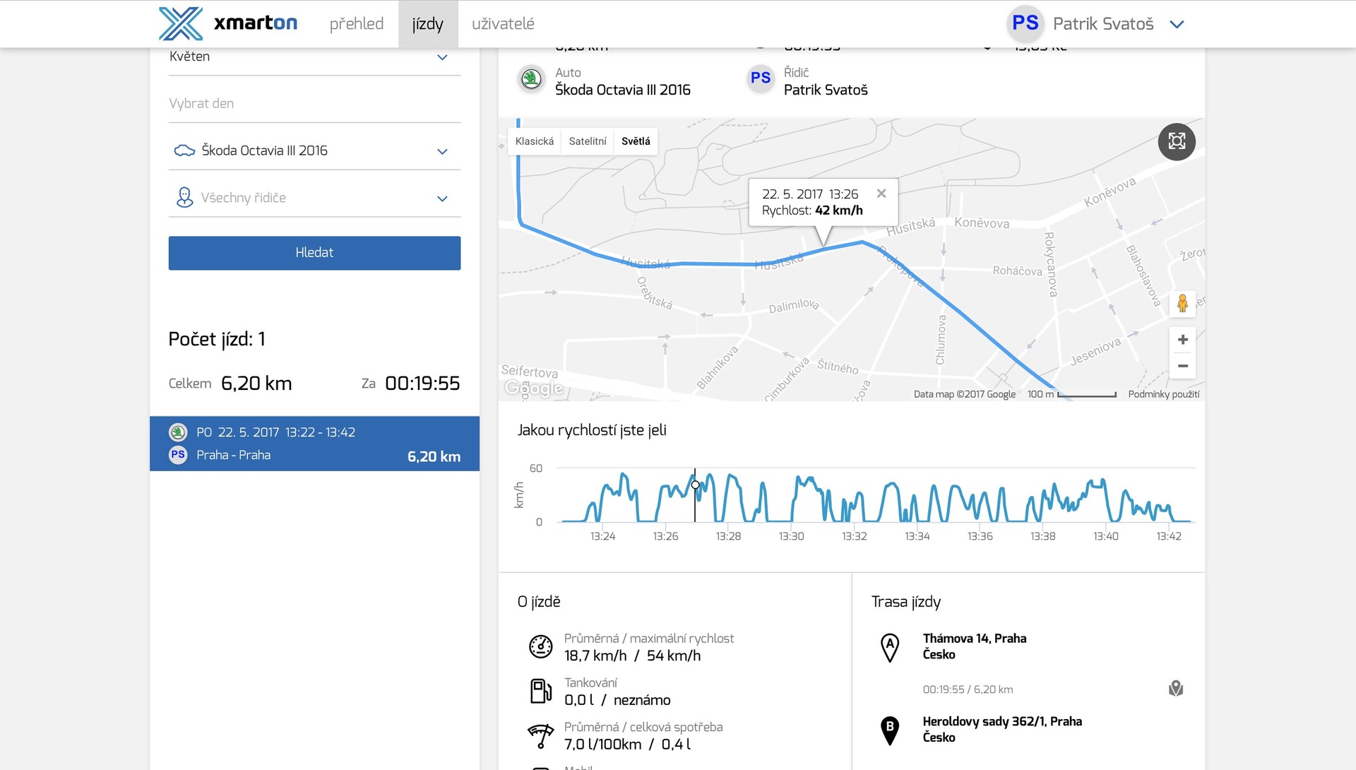 xmarton webové rozhraní