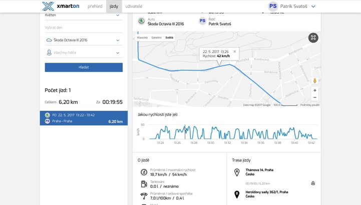 xmarton webové rozhraní