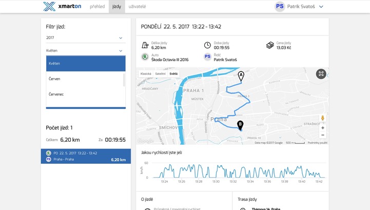 xmarton webové rozhraní