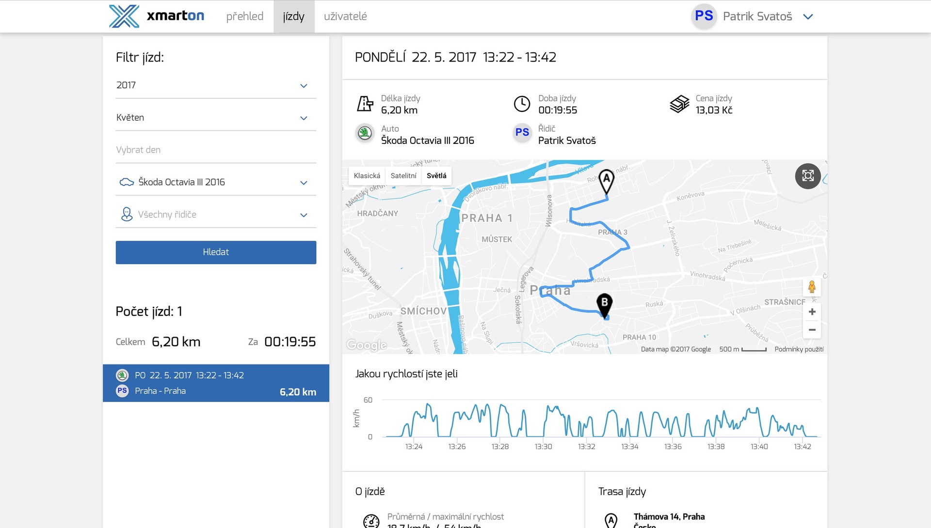 xmarton webové rozhraní