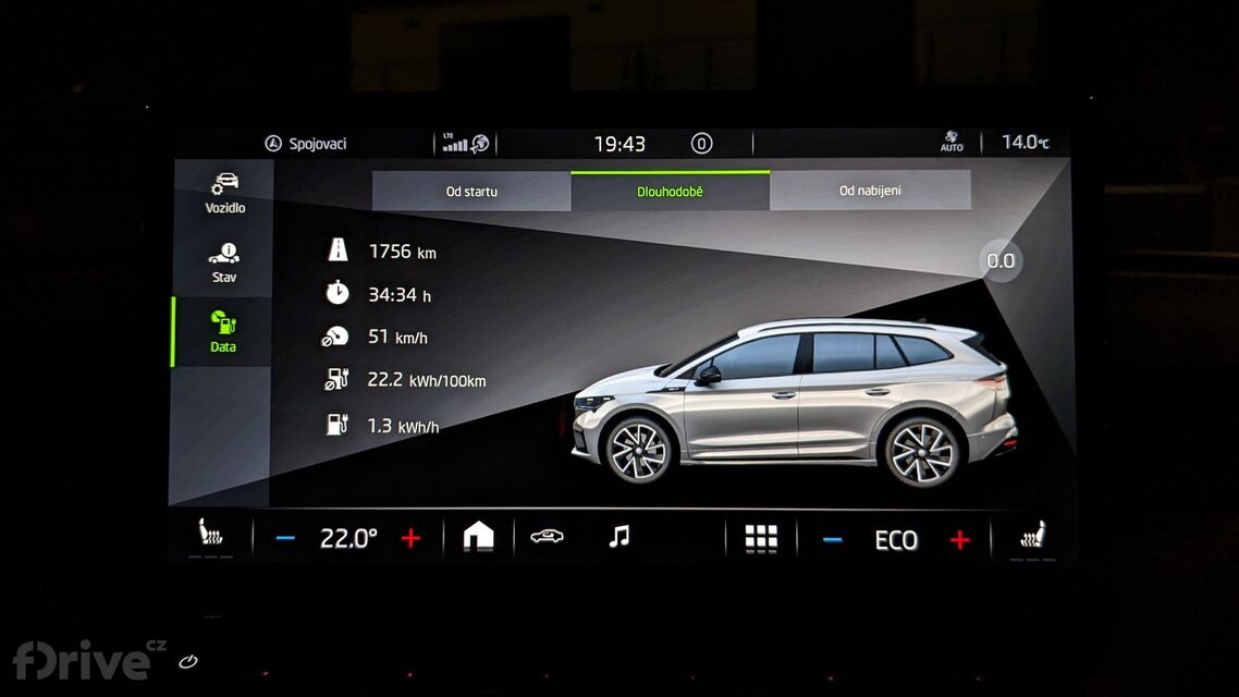 Zimní spotřeba elektromobilu Škoda Enyaq 60 iV